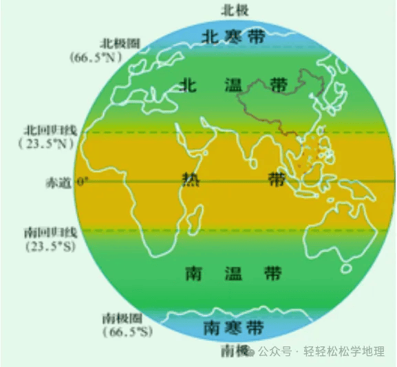 【考试地理】高考地理中的工业类问题！高考地理中的“过渡性地带”