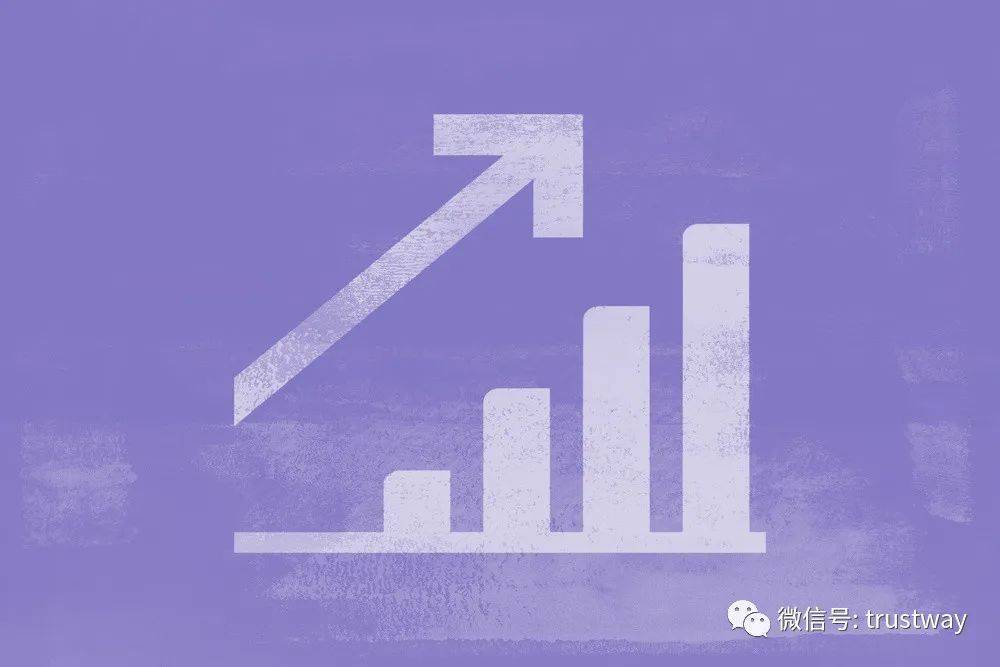 单月破百亿！消费金融类成非标主流，金融类信托成立规模持续攀升