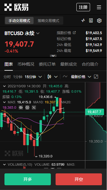 包含shib币在哪里挖矿的词条