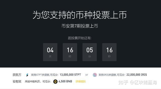 币安上面的SHIB从哪里来的简单介绍