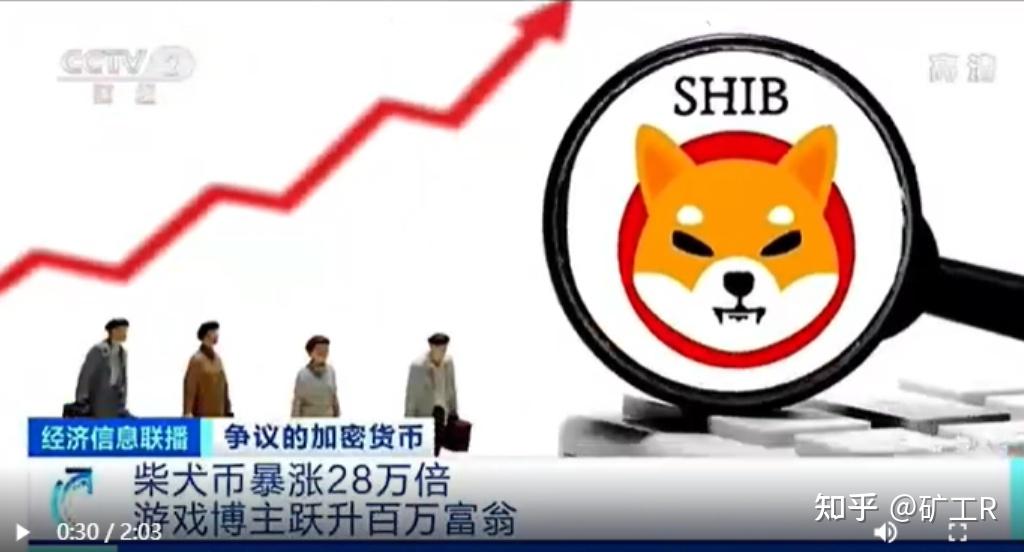 币圈shib币大涨(shib币暴跌怎么回事)