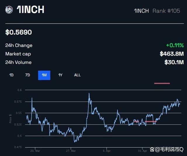 shib币2021(shib币2021年涨了多少倍)