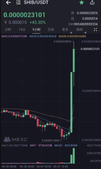 包含播放shib币小度的词条