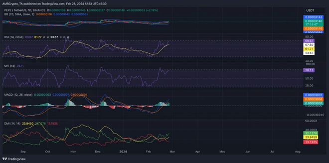 shib币价格走势图10年(shib币价格今日行情走势图)