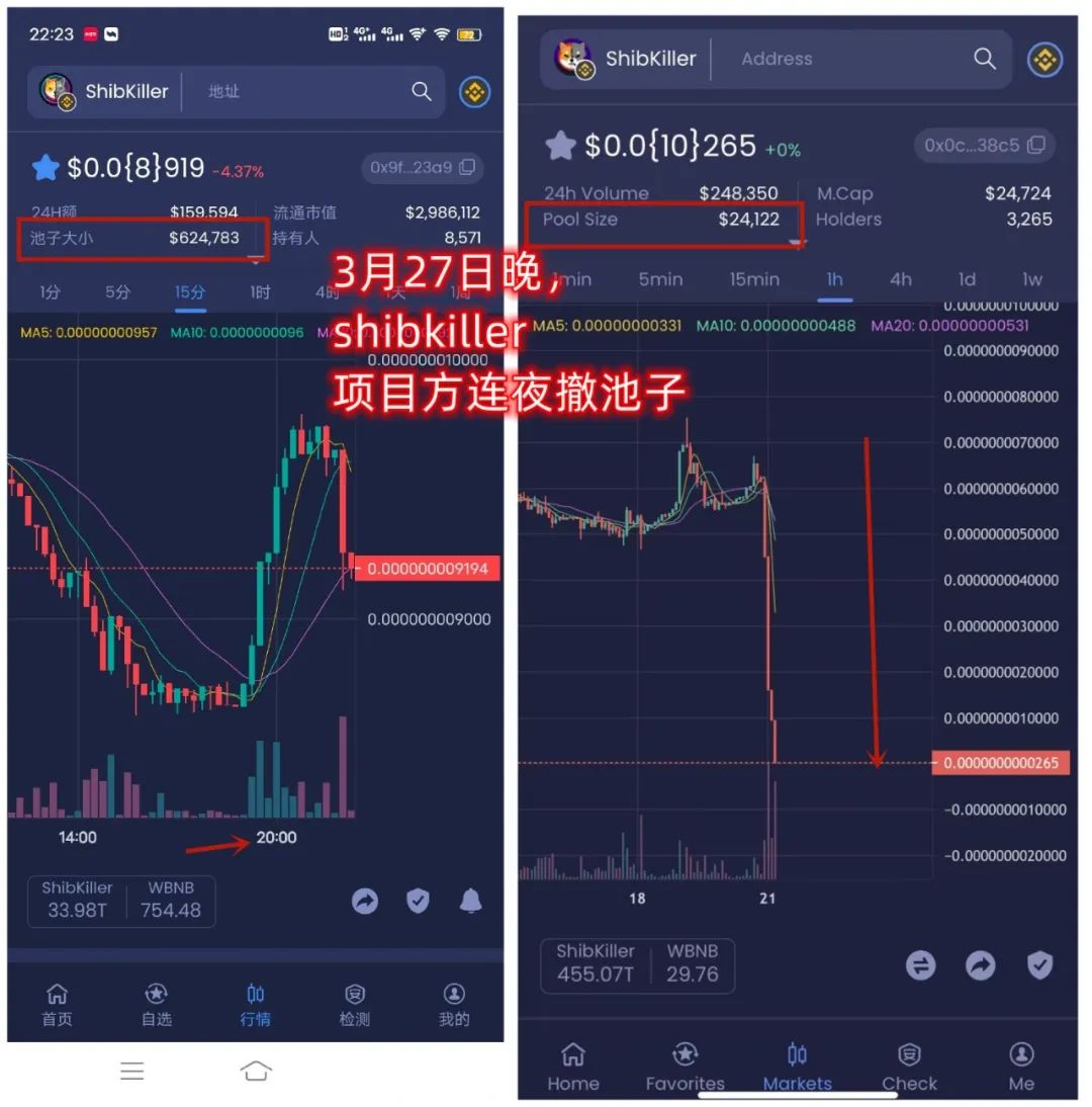 我想要看shib币的简单介绍