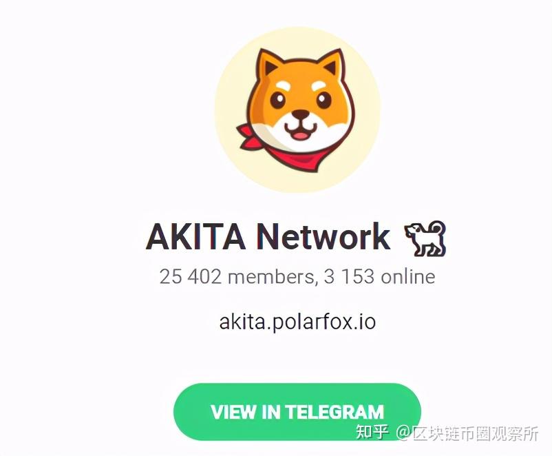 包含狗币shib那个钱包支持的词条