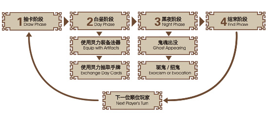 shib币做什么用(shib币有什么前景)