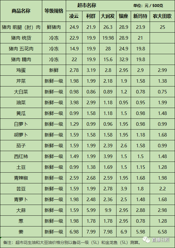 shib币2021年5月价格的简单介绍