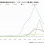 shib币哪个交易所适合(shib币在哪个交易所购买)