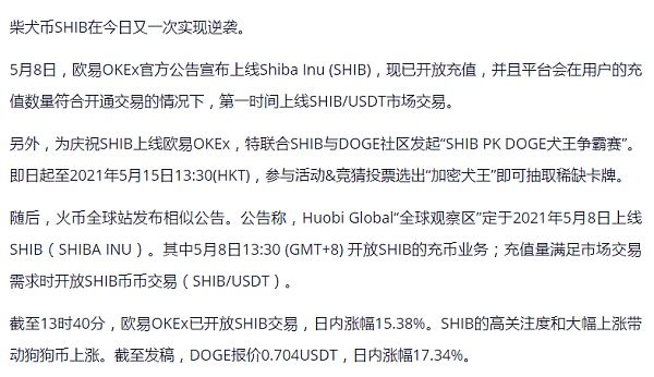火币上怎么购买shib(火币huobiglobal官网)