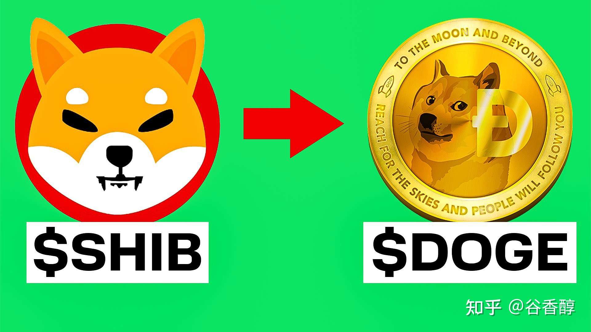 shib币百度(shib币挖矿教程)